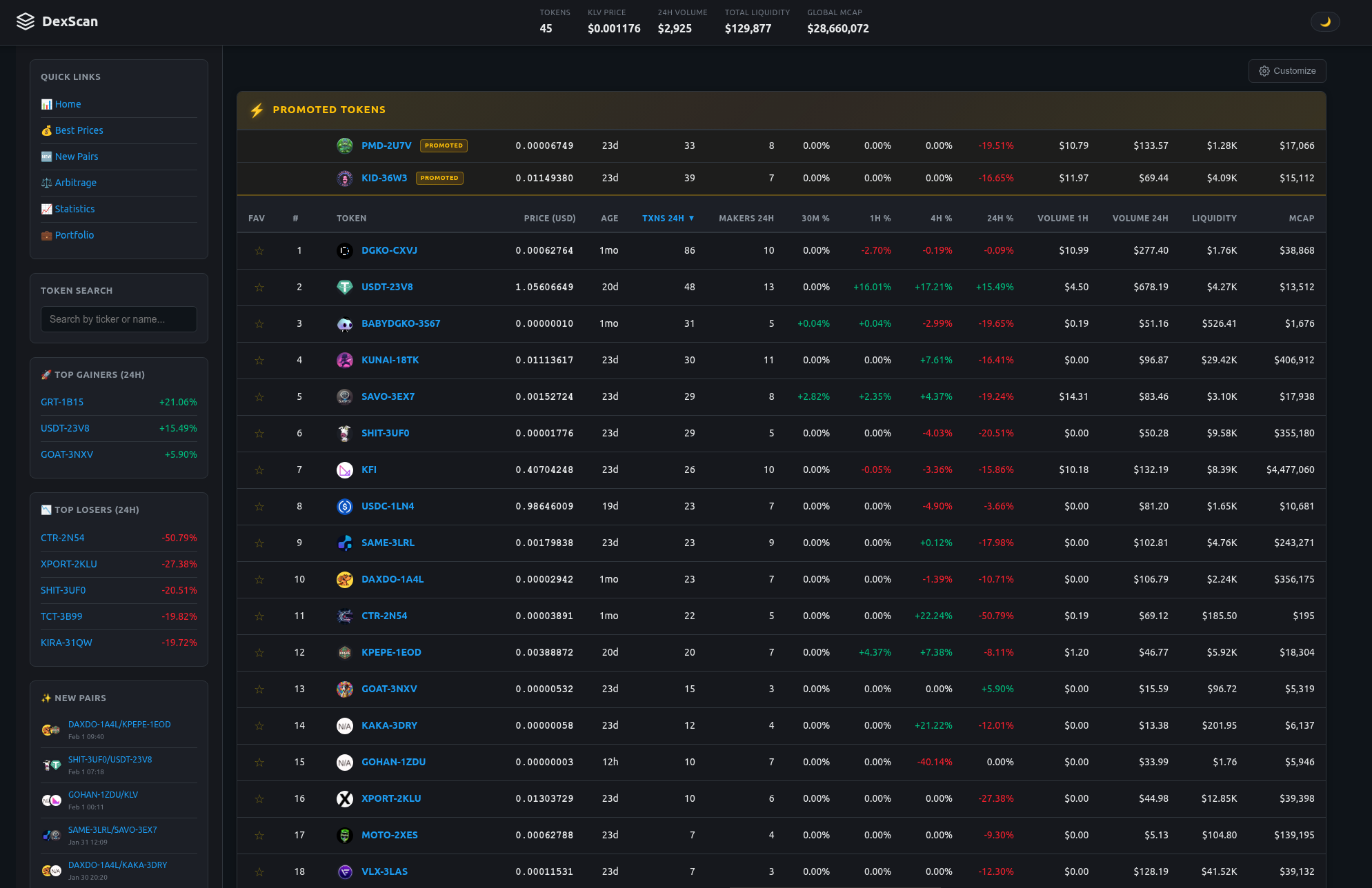 DexScan Main Dashboard